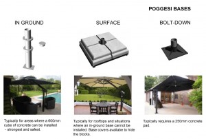 Side Arm Umbrella Bases - Wells Umbrellas