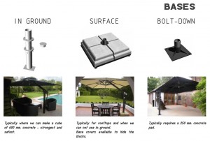 Large Parasol Bases & Accessories